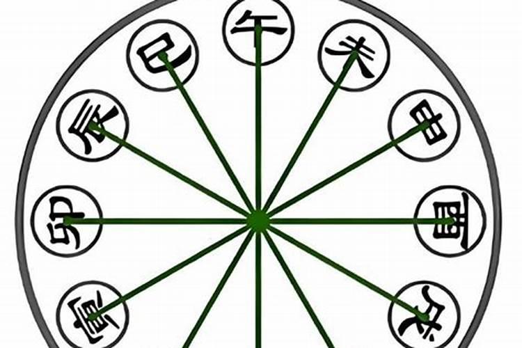 八字相冲相克婚姻能长久吗？
