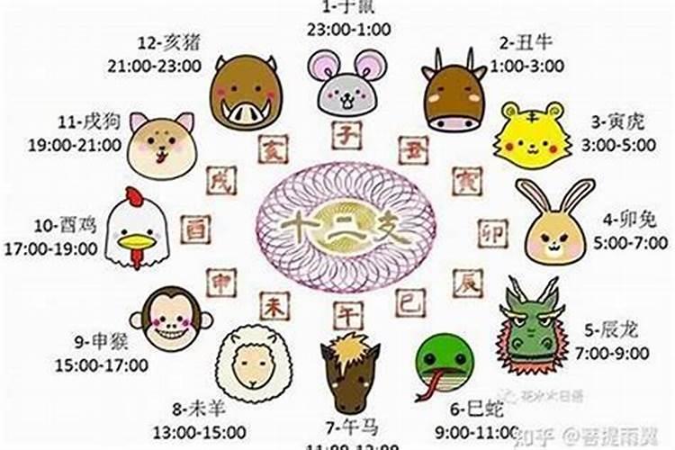 算命八字怎么看有钱没钱？