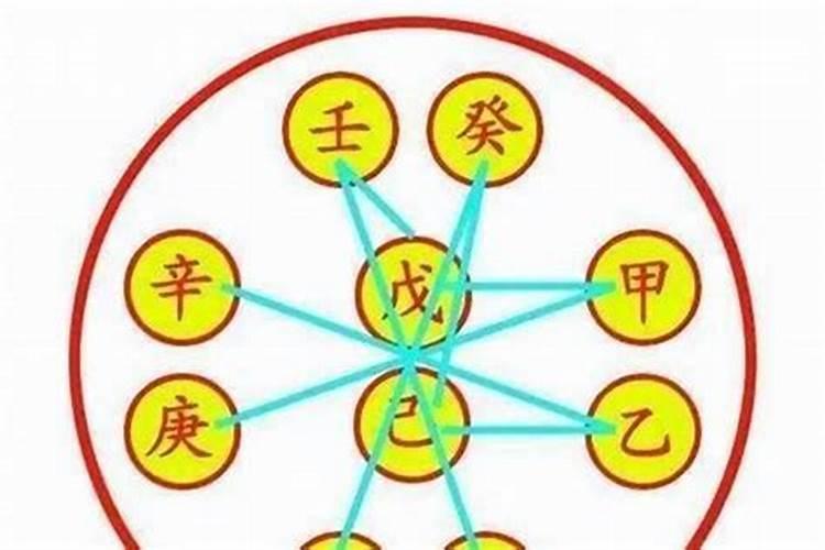 如何化解八字争合？