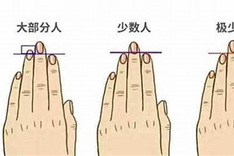 无名指长短能决定人生运势吗？