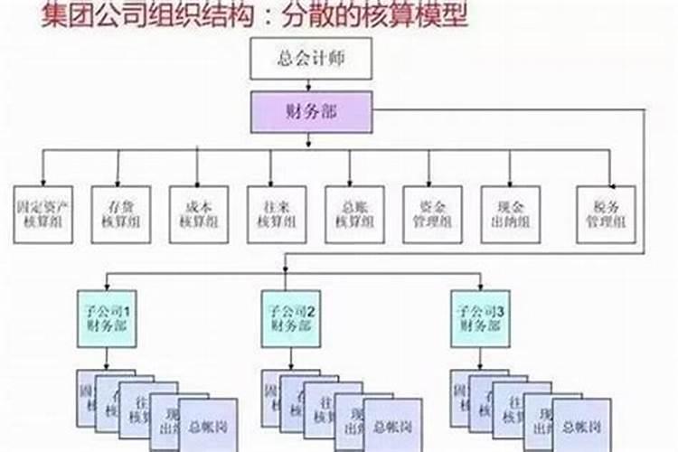 公司开道场做法事