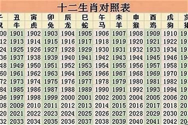 68年女性在2026年运势