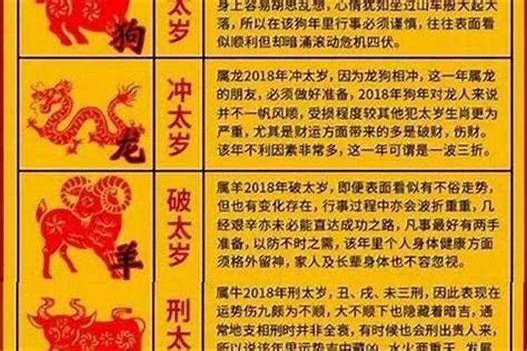 属狗和属龙结合婚姻好吗？