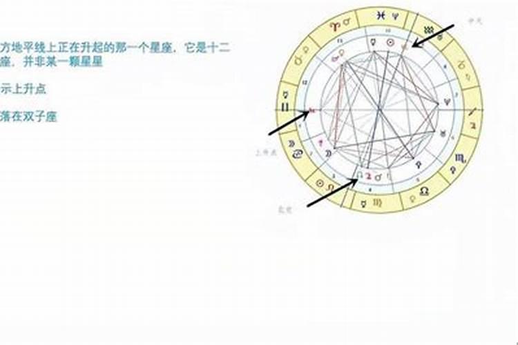 运势上升是什么咒？