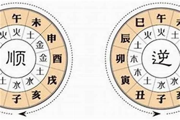 八字流年重要还是大运重要？