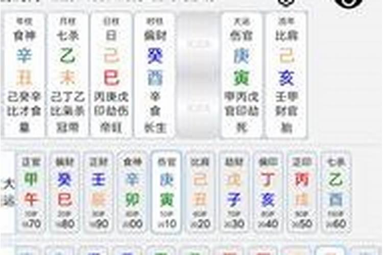 测八字相差几天有影响吗？