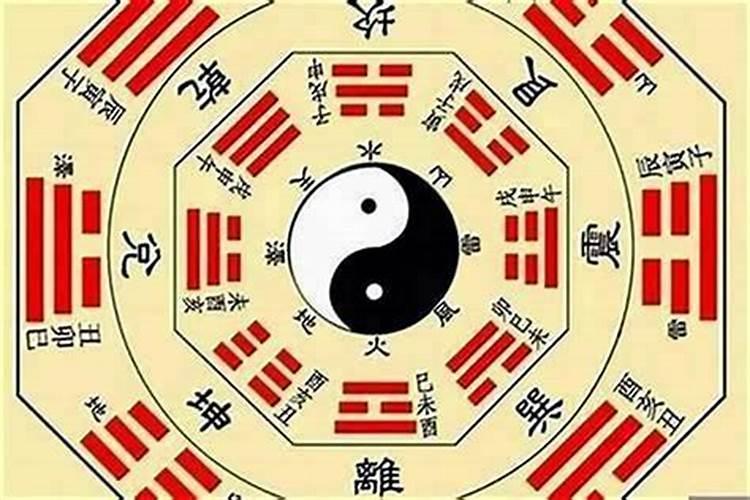 八卦生辰八字有什么联系？