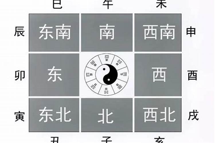 周易批八字之后能改变命运吗？