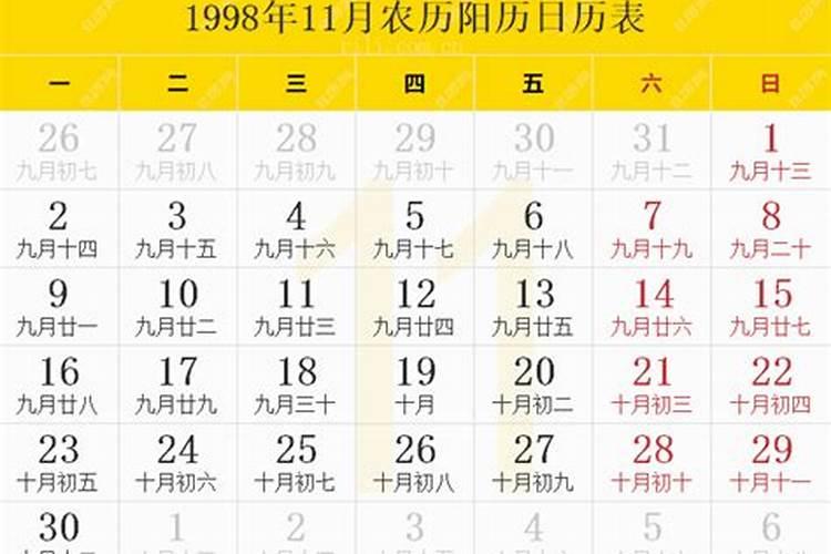98年农历腊月16阴历