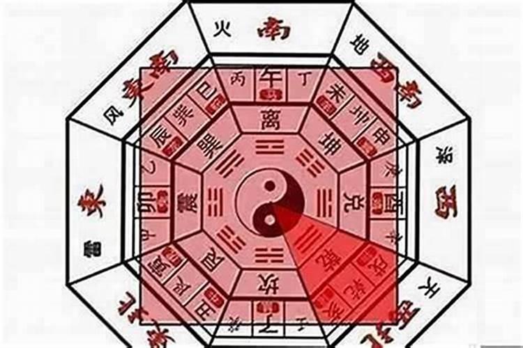 向文昌位还是坐文昌位好？