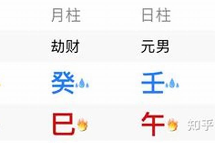 八字如何看恋爱时间？