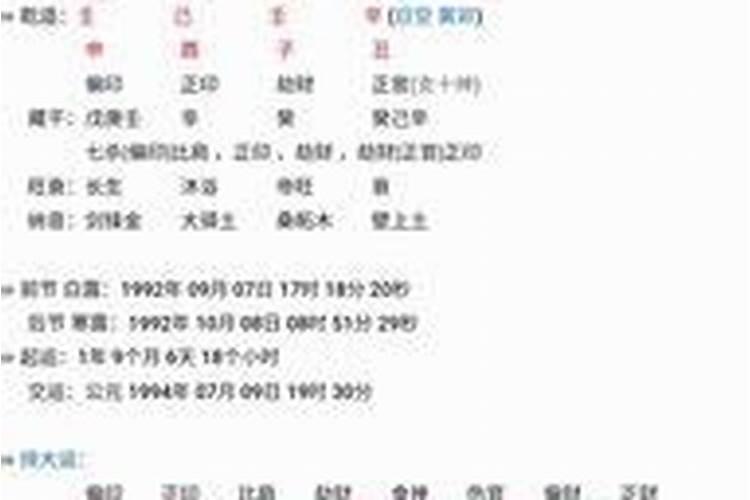 八字命理测算婚姻
