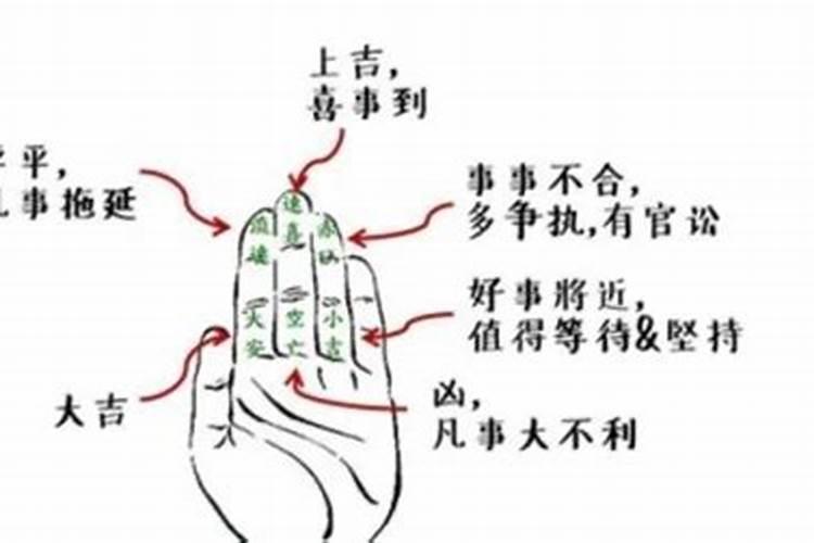 小六壬怎么查是童子命？
