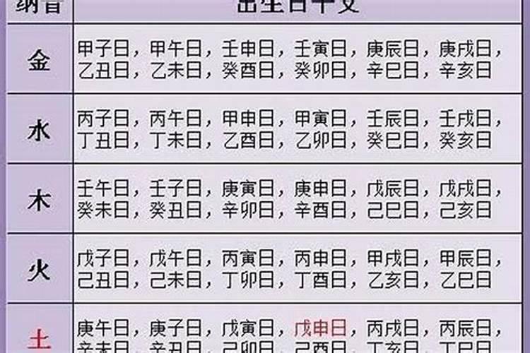 出生在三月十五命运
