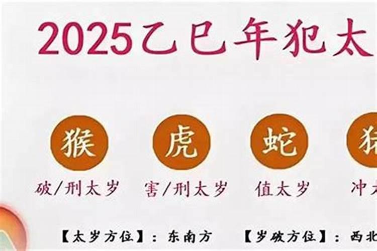 冲太岁是指年支吗？