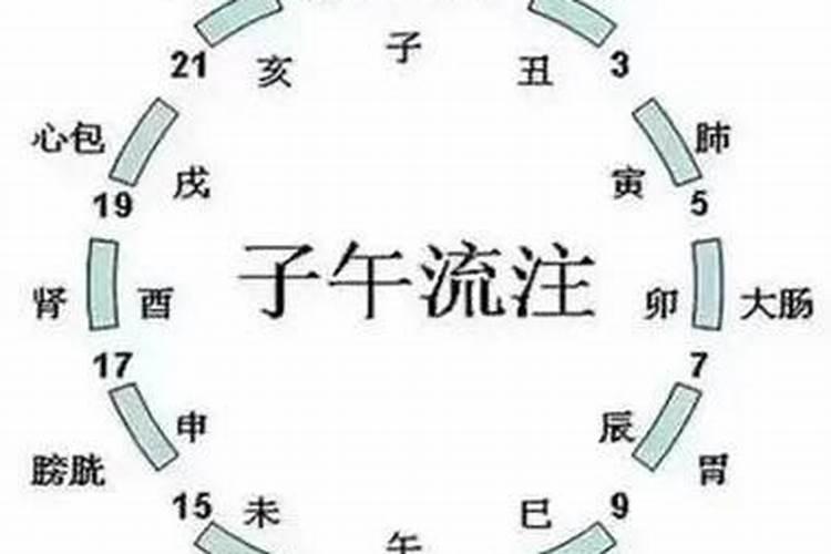 子时命好吗？