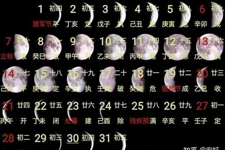 阳历八月十五是阴历几月几？
