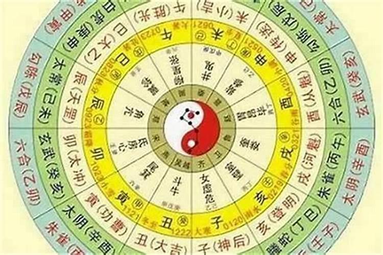怎么看出自己八字缺什么？