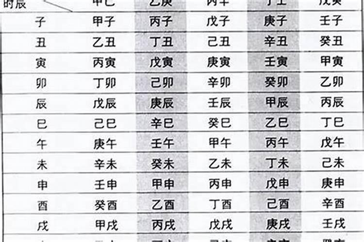 农历腊月29出生男