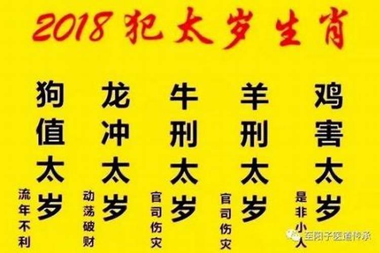 2026年属狗刑太岁严重吗？