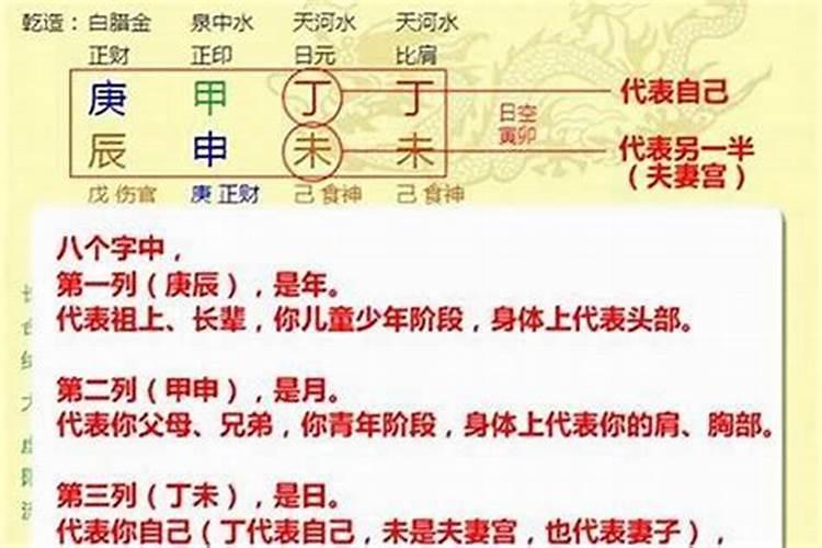新乡算命看八字案例