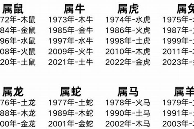 男人最佳三大属相