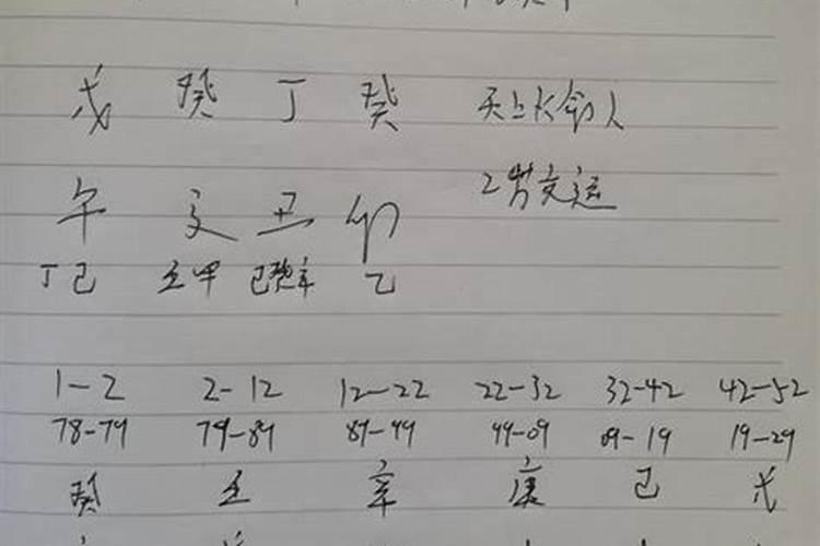 算命婚姻子非鱼看得准