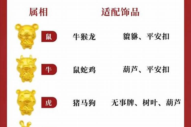 提升官运适合佩戴什么吉祥物？