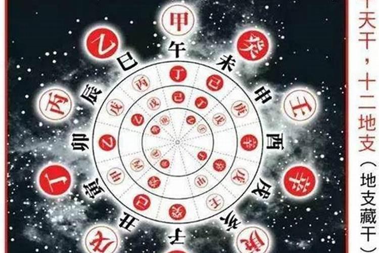 一个人的八字是什么？