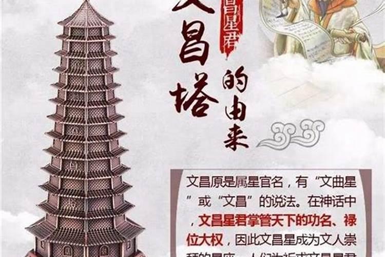 什么是风水学中的文昌位？