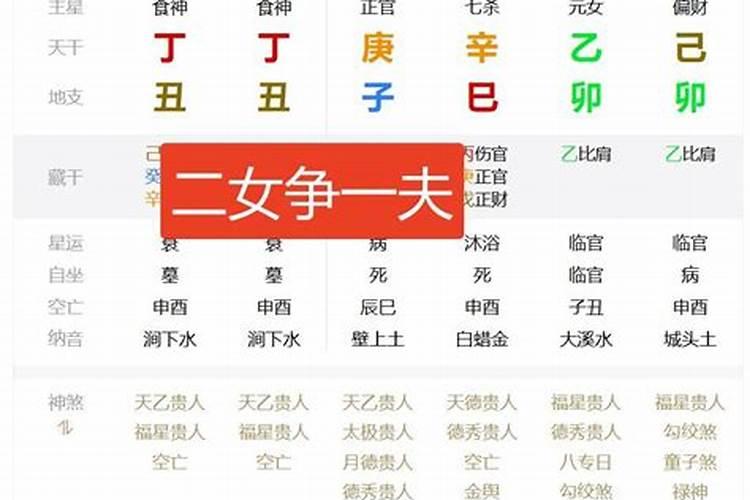 乙丑女命婚姻不顺
