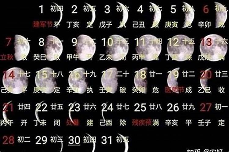 出生在三月十五好吗？
