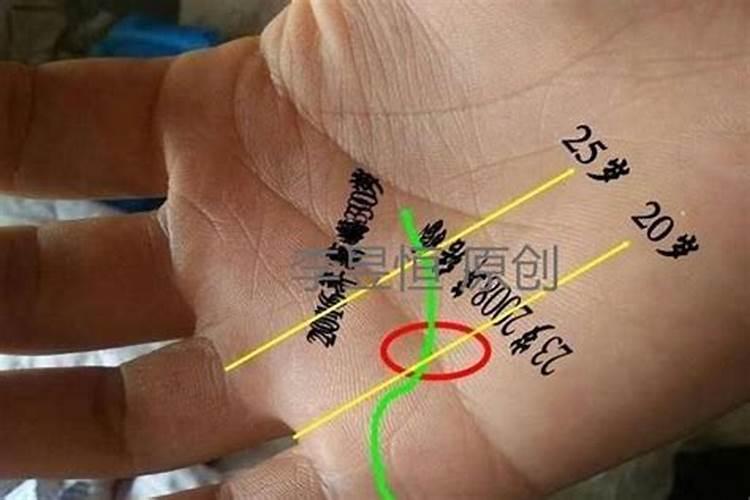女性婚姻特别不顺的手相