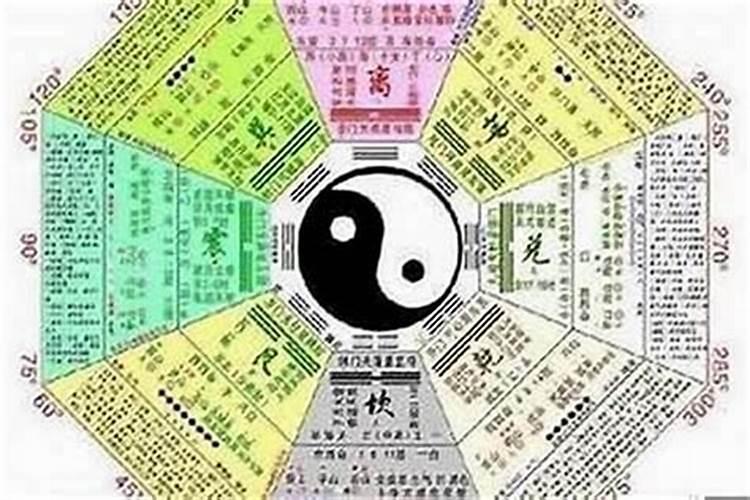 看八字算命生孩子可以吗？