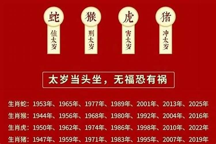 刑太岁几时适合出门？