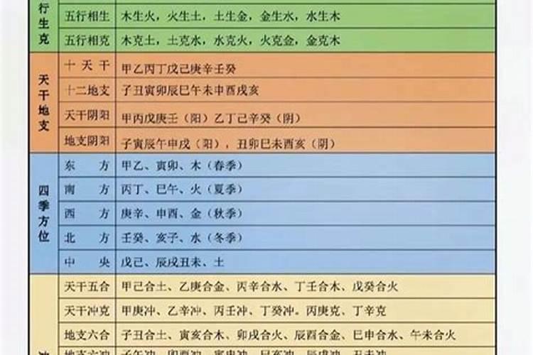 什么八字的人适合学命理？
