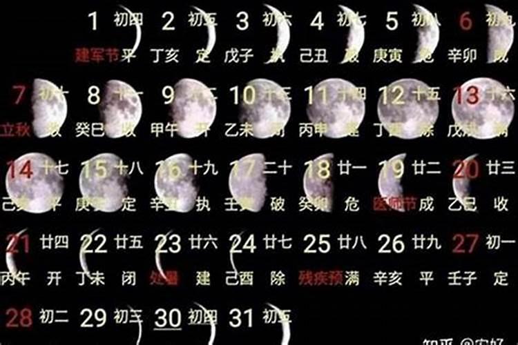 女羊农历十月初一生好不好？
