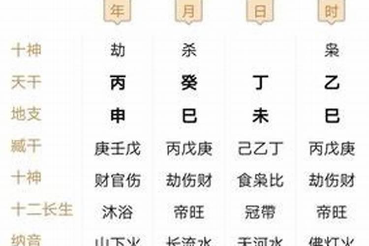 生辰八字木旺不好吗？
