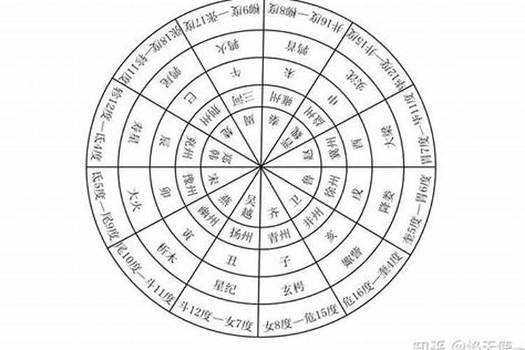 动了太岁是什么意思？