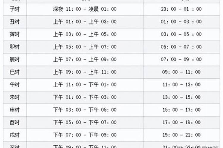 申时与卯时合婚吗？