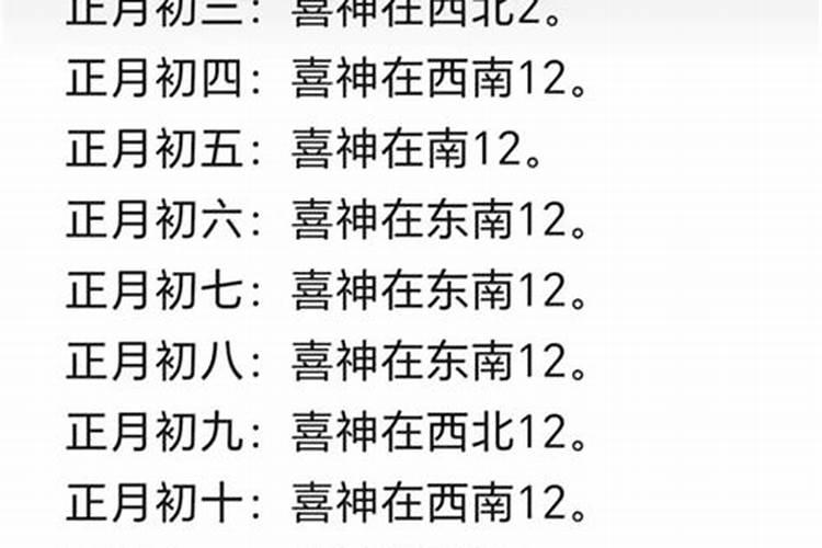 正月初一贵神在哪个方位？