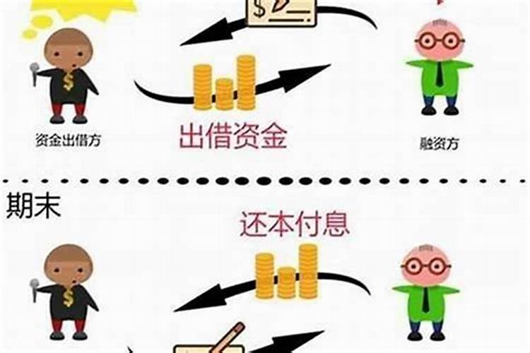 欠阴债什么表现？