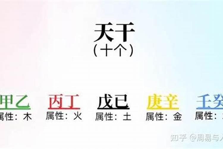 八字命理怎么看自己身弱身强？