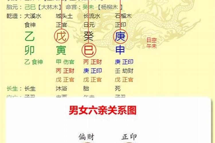紫微八字排盘怎么看？