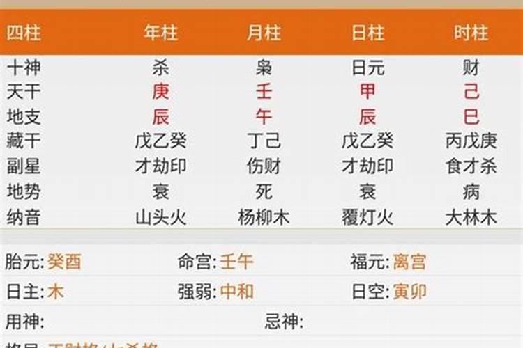八字实战最准绝招