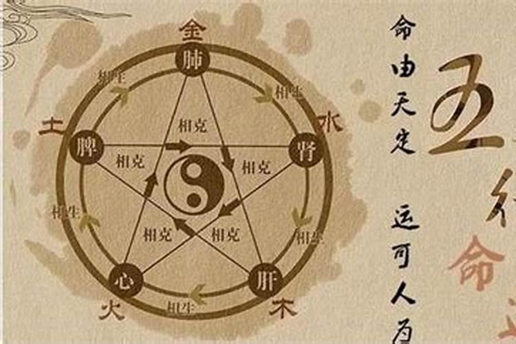 四柱八字婚姻测算婚姻