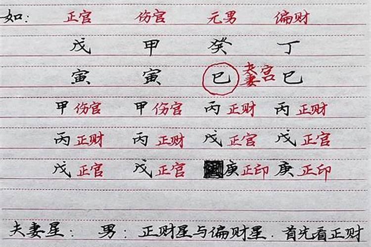 八字婚姻宫在哪柱？