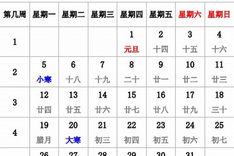 2026年农历二月二十六出生运程
