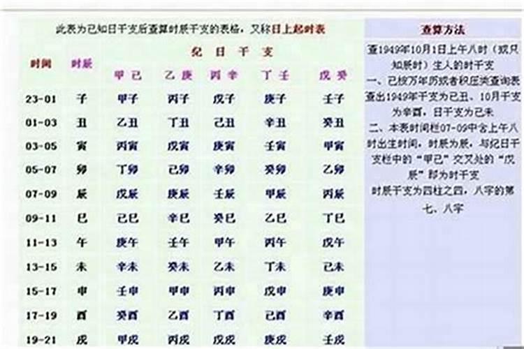 生辰八字弱怎么办？