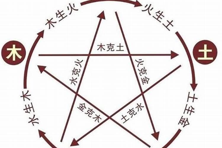 2026年6月出生的运势